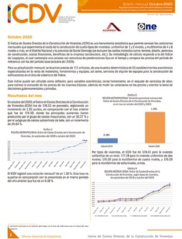 Índice de Costos Directos de la Construcción de Viviendas (ICDV) octubre 2020