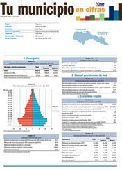 Boletín Tu Municipio en Cifras Higuamo Hato Mayor Sabana de la Mar 2016