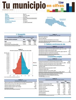 Boletín Tu Municipio en Cifras Higuamo Hato Mayor Sabana de la Mar 2016