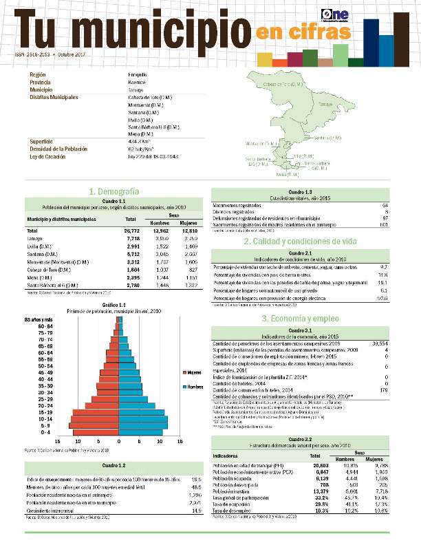 Boletín Tu Municipio en Cifras Enriquillo Baoruro Tamayo 2016