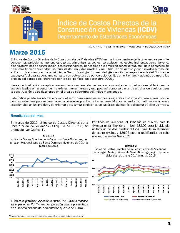 Boletín Indice de Costos Directos de la Construcción de Viviendas Marzo 2015
