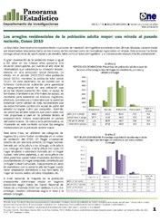 Boletín Panorama Estadístico 74 Los Arreglos Residenciales Población Adulta Mayor Una Mirada al Pasado Reciente Censo 2010 Noviembre Diciembre 2014