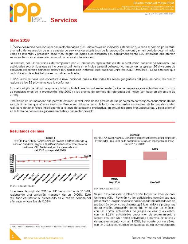 Boletín Índice de Precios del Productor Servicios Mayo 2018