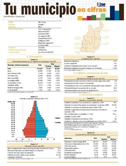 Boletín Tu Municipio en Cifras Espaillat Moca 2016
