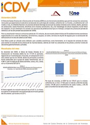 Índice de Costos Directos de la Construcción de Viviendas diciembre 2020