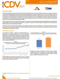 Índice de Costos Directos de la Construcción de Viviendas diciembre 2020