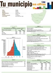Boletín Tu Municipio en Cifras Enriquillo Barahona La Ciénega 2016