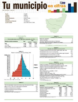 Boletín Tu Municipio en Cifras Enriquillo Barahona La Ciénega 2016