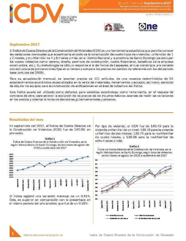 Boletín Indice de Costos Directos de la Construcción de Viviendas Septiembre 2017
