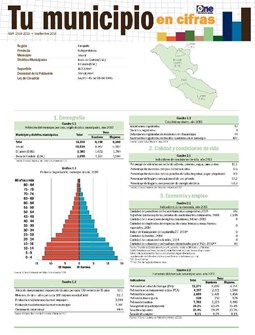 Boletín Tu Municipio en Cifras Enriquillo Independencia Jimaní 2016