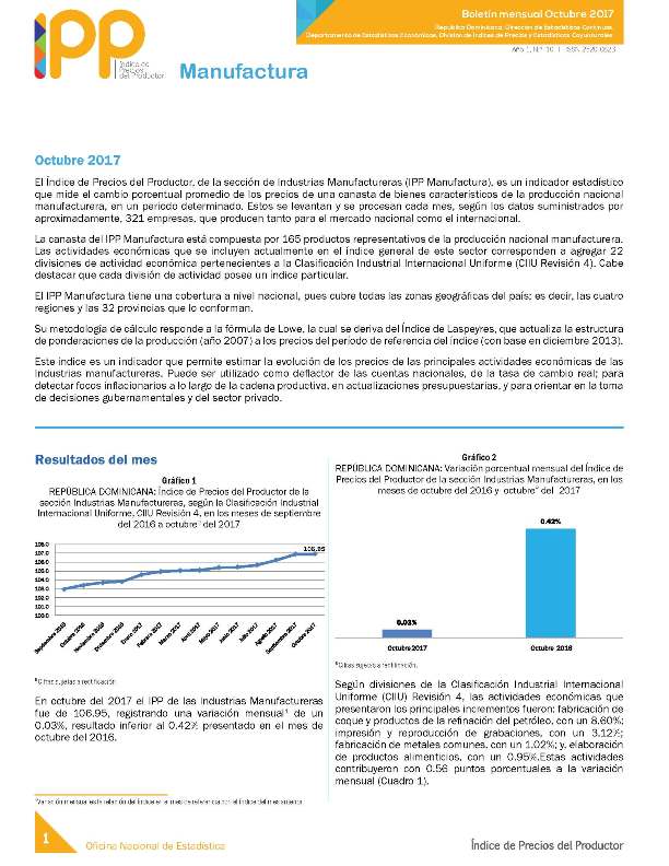 Boletín Índice de Precios del Productor Manufactura Octubre 2017