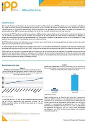 Boletín Índice de Precios del Productor Manufactura Octubre 2017