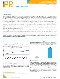 Boletín Índice de Precios del Productor Manufactura Octubre 2017
