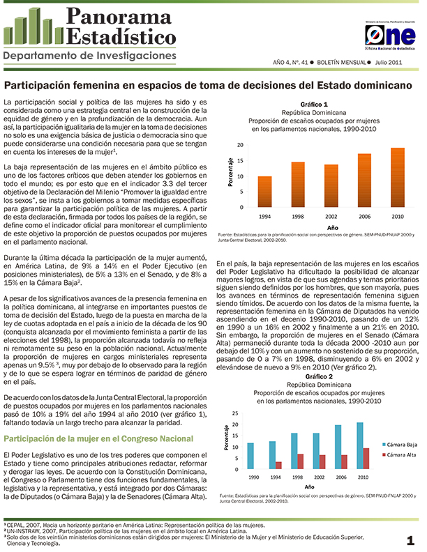 Boletín Panorama Estadístico 41 Participación Femenina en Espacios de Toma de Decisiones del Estado Dominicano Julio 2011