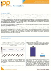 Boletín Índice de Precios del Productor Manufactura Noviembre 2015
