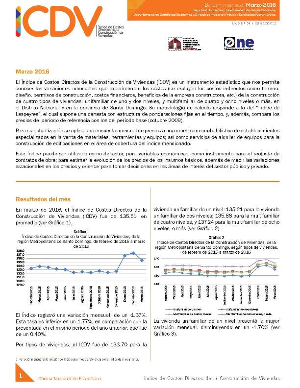Boletín Indice de Costos Directos de la Construcción de Viviendas Marzo 2016