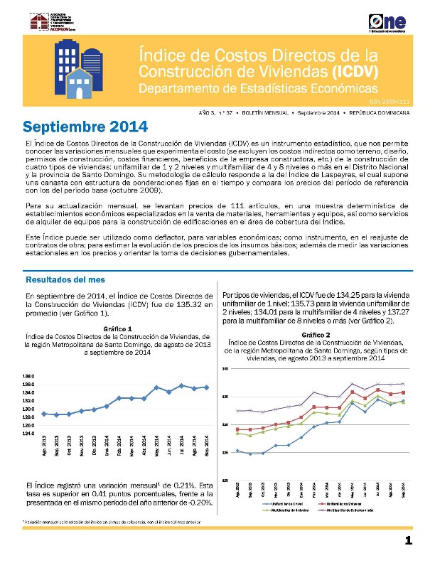 Boletín Indice de Costos Directos de la Construcción de Viviendas Septiembre 2014
