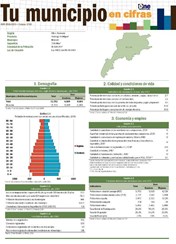 Boletín Tu Municipio en Cifras Cibao Noroeste-Santiago Rodríguez-Monción 2018