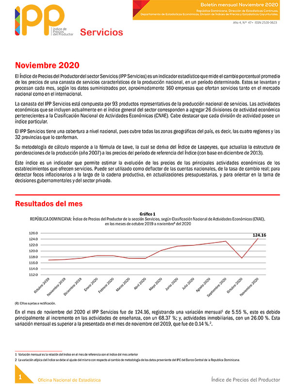 Índice de Precios del Productor del sector Servicios noviembre 2020