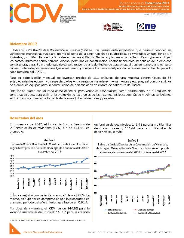 Boletín Índice de Costos Directos de la Construcción de Viviendas, Diciembre 2017