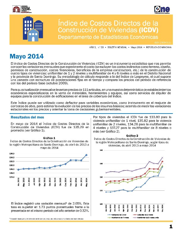 Boletín Indice de Costos Directos de la Construcción de Viviendas Mayo 2014