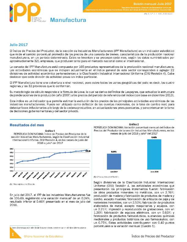 Boletín Índice de Precios del Productor Manufactura Julio 2017