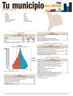 Boletín Tu Municipio en Cifras Valdesia Azua Peralta 2016