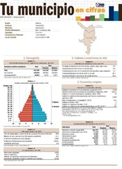 Boletín Tu Municipio en Cifras Valdesia Peravia San Cristóbal 2016