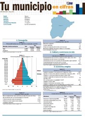 Boletín Tu Municipio en Cifras Higuamo Monte Plata Bayaguana