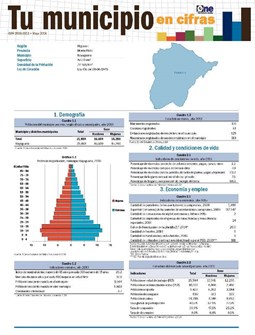 Boletín Tu Municipio en Cifras Higuamo Monte Plata Bayaguana