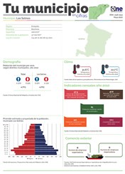 Boletín Tu Municipio en Cifras-Cibao Nordeste-Enriquillo-Barahona-Las Salinas, Mayo 2020