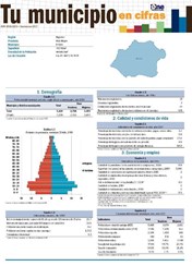 Boletín Tu Municipio en Cifras Higuamo Hato Mayor El Valle 2016