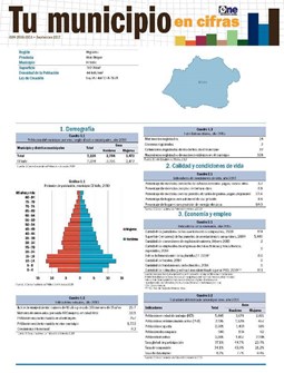 Boletín Tu Municipio en Cifras Higuamo Hato Mayor El Valle 2016