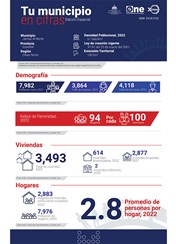 TU MUNICIPIO EN CIFRAS Jamao al Norte