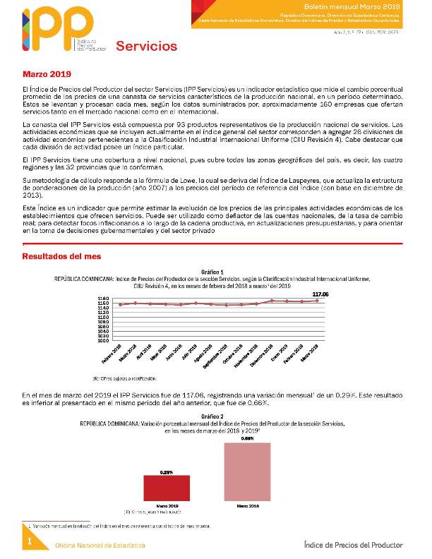 Boletín Índice de Precios del Productor Servicio Marzo 2019