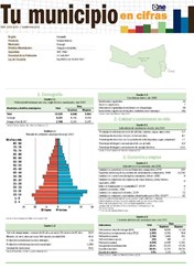 Boletín Tu Municipio en Cifras Enriquillo Indepencia Duvergé 2016