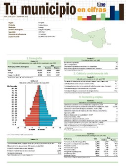 Boletín Tu Municipio en Cifras Enriquillo Indepencia Duvergé 2016