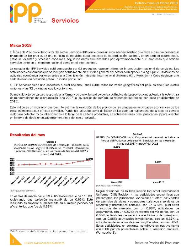 Boletín Índice de Precios del Productor Servicios Marzo 2018