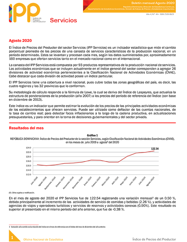 Índice de Precios del Productor del sector Servicios agosto 2020