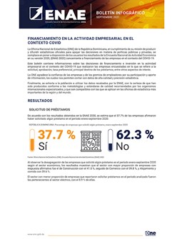 Financiamiento en la Actividad Empresarial en el  Contexto COVID