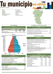 Boletín Tu Municipio en Cifras Cibao Noroeste-Santiago Rodríguez-San Ignacio de Sabaneta 2018