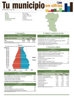 Boletín Tu Municipio en Cifras Cibao Noroeste-Santiago Rodríguez-San Ignacio de Sabaneta 2018