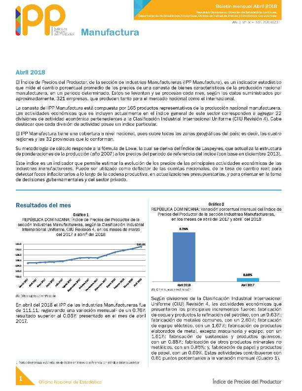 Boletín Índice de Precios del Productor Manufactura Abril 2018
