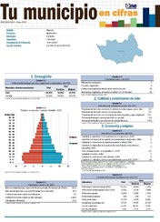 Boletín Tu Municipio en Cifras Higuamo-Monte Plata-Peralvillo 2018