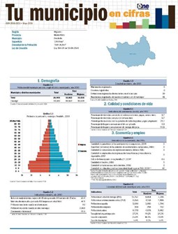 Boletín Tu Municipio en Cifras Higuamo-Monte Plata-Peralvillo 2018