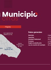 Tu Municipio en Cifras Región Yuma - Higüey 2026