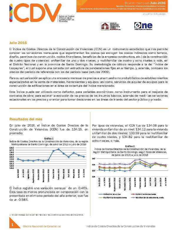 Boletín Indice de Costos Directos de la Construcción de Viviendas Julio 2016