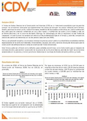 Boletín Indice de Costos Directos de la Construcción de Viviendas Octubre 2016