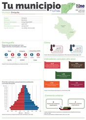 Boletín Tu Municipio en Cifras-Cibao Nordeste-Enriquillo-Barahona-Enriquillo, Mayo 2020