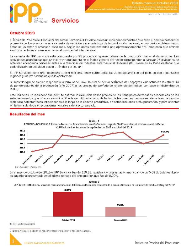 Boletín Índice de Precios del Productor Servicio Octubre 2019